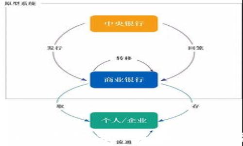
区块链技术赋能金融：未来的金融生态演变