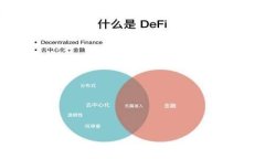 区块链游戏未来前景分析