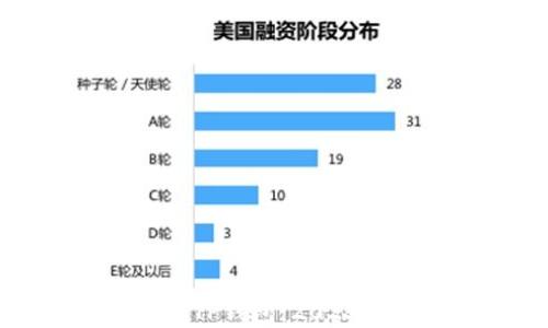 
如何安全下载TP钱包：2023年最完整指南