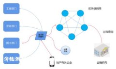 传统游戏如何成功进军区