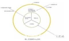 如何高效利用TP钱包地址簿进行数字资产管理