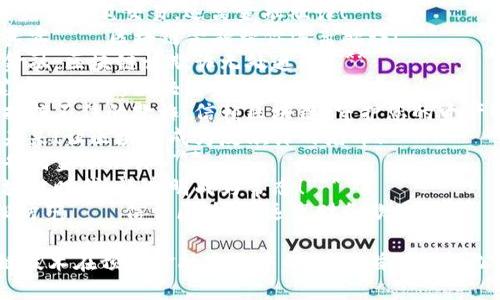 以下是一些关于区块链金融反欺诈的宣传标语，旨在提高公众意识和教育：

1. **“区块链安全，智慧金融。这是防范欺诈的新武器！”**
2. **“让区块链守护你的每一笔交易，远离金融欺诈！”**
3. **“识别骗局，拥抱真实——区块链金融带你远离欺诈！”**
4. **“透明交易，诚信金融，区块链让欺诈无处遁形！”**
5. **“敢于追踪每一笔资金流动，区块链帮你捍卫财产安全！”**
6. **“看得见的安全，抵挡不住的欺诈，信赖区块链，守护您的资产！”**
7. **“赋能金融，智享未来！让区块链成为反欺诈的先锋！”**
8. **“用区块链技术，告别金融欺诈！”**
9. **“防骗新方式，区块链时代，让透明成为常态！”**
10. **“一键监督，轻松防范——信任区块链，远离财务欺诈！”**

这些标语突出了区块链技术在预防金融欺诈中的作用，旨在增强公众对金融安全的意识。
