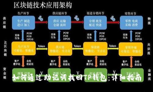 如何通过助记词找回TP钱包：详细指南