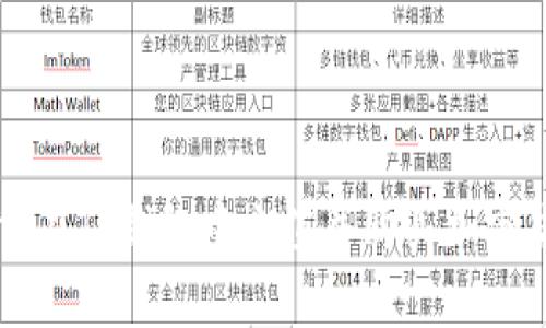 如何在TP钱包中充值并购买加密货币
