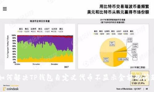 如何解决TP钱包自定义代币不显示金额的问题