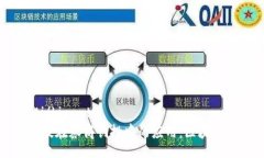 biao ti/biao ti金融科技在券商创投中的应用：区块