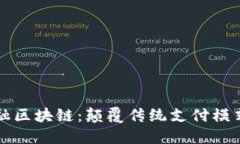 中行跨境金融区块链：颠覆传统支付模式的未来