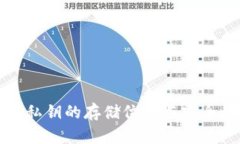 TP钱包私钥的存储位置与安全性解析