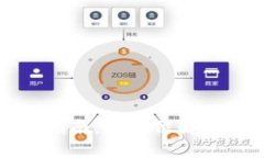 TP官网钱包使用指南：全方位解析与常见问题解答