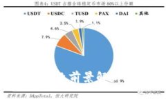 区块链金融专业就业前景解析：未来的黄金职业