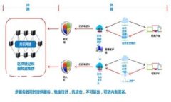 ### T P钱包发行数字货币：