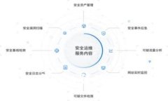 TP钱包找回资产的详细流程与实用技巧