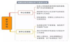 如何在TP钱包中创建TRC20网络钱包？详细教程与注