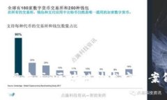 金融数据共享：区块链技