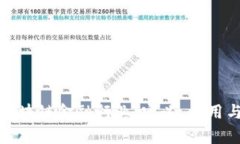 深入解析区块链金融行业