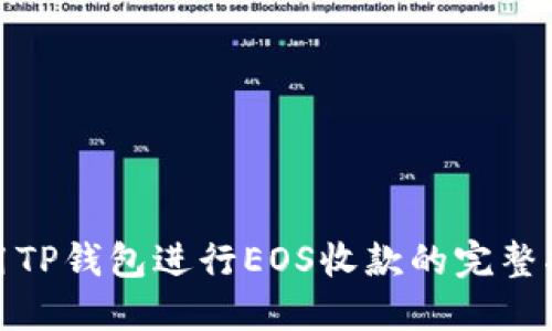 使用TP钱包进行EOS收款的完整指南