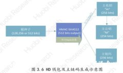 探索健康区块链游戏：如何通过游戏促进身心健