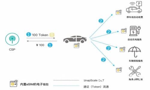 TP钱包转账手续费高吗？详解转账费用及如何节省成本