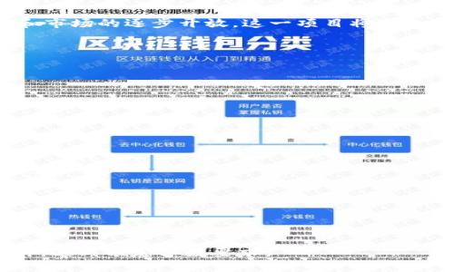 海南量芯金融区块链：重塑未来金融生态的关键力量

区块链, 海南, 金融科技, 量芯/guanjianci

## 内容主体大纲

1. **引言**
   - 海南量芯金融区块链的背景与意义
   - 区块链技术的基本概念和特点

2. **海南量芯金融区块链的基本构架**
   - 量芯金融区块链的架构设计
   - 关键技术与创新应用
   - 生态系统内的各个参与者

3. **海南量芯金融区块链的优势**
   - 提高金融透明性
   - 降低交易成本
   - 加速资金流动和交易效率

4. **区块链在海南金融市场的应用场景**
   - 供应链金融
   - 跨境支付与结算
   - 资产数字化

5. **海南量芯金融区块链的挑战与应对**
   - 技术挑战
   - 法规政策方面的挑战
   - 社会认知与接受度

6. **未来展望：海南量芯金融区块链的发展方向**
   - 市场潜力与前景
   - 可能的发展模式
   - 对全球金融生态的影响

7. **总结**
   - 海南量芯金融区块链的意义总结
   - 对未来金融生态的展望

## 内容详细描述

### 引言

海南省作为中国的一个重要经济特区，依托国家战略在国内外经济中的特殊地位，正在积极推进金融科技与传统金融的融合。量芯金融区块链就是在这样的背景下应运而生的。区块链技术以其去中心化、透明性等优点，在金融领域的应用逐渐引起广泛关注。

在数字化经济时代，区块链被认为是重构金融生态的重要力量。海南量芯金融区块链不仅仅是一项技术创新，更是海南省在金融业务上的一项重要战略举措。

### 海南量芯金融区块链的基本构架

#### 架构设计

海南量芯金融区块链的架构可以概括为三层：底层技术、应用服务层和用户接口层。底层技术由分布式账本、智能合约和共识机制构成，确保数据的可信性与安全性；应用服务层支持跨行业的应用，包括供应链金融、保险、数字资产等；用户接口层则提供易于使用的API，方便企业和个人接入。

#### 关键技术与创新应用

在技术创新方面，海南量芯金融区块链引入了多项前沿技术，如零知识证明、跨链技术等，进一步提升了数据的隐私保护和跨链交互能力。这些创新不仅增强了系统的整体性能，也为多方协作创造了良好的条件。

#### 生态系统内的各个参与者

在量芯金融区块链生态系统中，存在多个关键参与者，包括政府机构、金融服务供应商、技术提供商及最终用户。各方的合作与协同将是推动整个生态系统发展的关键因素。

### 海南量芯金融区块链的优势

#### 提高金融透明性

通过区块链的分布式账本技术，交易记录一旦被确认，就无法被篡改，这一特性极大地增强了金融交易的透明性。海南量芯金融区块链可以有效降低金融风险，提升用户对金融产品的信任。

#### 降低交易成本

传统金融交易通常需要依赖中介机构，增加了交易的时间和成本。而量芯金融区块链通过去中心化的特性，能够直接实现点对点的交易，减少了中介费用，提高了交易效率。

#### 加速资金流动和交易效率

在数字经济时代，提升资金流动性是金融业务中最重要的一环。海南量芯金融区块链能够利用智能合约实现自动化交易，显著提高资金流转的速度，满足市场快速变化的需求。

### 区块链在海南金融市场的应用场景

#### 供应链金融

在供应链金融领域，海南量芯金融区块链可以实现货物信息、资金流动、交易记录等数据的透明共享，提高供应链的整体效率与信任度。这种应用模式将极大降低资金成本，提高资金使用效率。

#### 跨境支付与结算

在跨境支付方面，海南量芯金融区块链的应用可以简化支付流程，降低手续费。此外，区块链技术的使用能够有效规避外汇风险，提升支付的安全性。

#### 资产数字化

区块链技术使得虚拟资产的创建、发行、交易等流程实现了数字化。海南量芯金融区块链将推动资产的数字化交易，为投资者提供丰富的投资选择，同时也为形成多层次的资本市场奠定基础。

### 海南量芯金融区块链的挑战与应对

#### 技术挑战

尽管区块链技术日趋成熟，但要在实际应用中全面落地仍面临诸多技术难题。例如，处理速度、网络安全、数据隐私等问题都是亟待解决的技术挑战。海南量芯金融区块链需要不断引入新的技术与创新，确保系统的稳定性与安全性。

#### 法规政策方面的挑战

区块链技术在遵循法律法规的前提下才能顺利推进。目前，许多国家和地区对于区块链的监管政策尚不明晰，海南量芯金融区块链亟需相关政策的支持与引导，以保证其健康发展。

#### 社会认知与接受度

对于大多数用户来说，区块链仍是一个相对陌生的领域。海南量芯金融区块链需要通过市场教育和推广，提高社会对区块链的认知和理解，以便更好地推动其应用与发展。

### 未来展望：海南量芯金融区块链的发展方向

#### 市场潜力与前景

海南作为自由贸易港，拥有得天独厚的市场环境，为区块链的发展提供了广阔的空间。海南量芯金融区块链的市场潜力巨大，有望通过不断的技术创新与市场拓展，推动整个金融行业的深度变革。

#### 可能的发展模式

未来，海南量芯金融区块链有望与更多的金融产品与服务相结合，形成多元化的服务生态。此外，通过引入全球市场参与者，海南量芯金融区块链可能实现国际化发展，走向全球。

#### 对全球金融生态的影响

海南量芯金融区块链的发展，不仅将影响本地市场，更有可能引领全球金融生态的变革。通过标准化与互操作性，海南的金融区块链技术可以成为全球金融市场联动的重要驱动力。

### 总结

海南量芯金融区块链的出现，不仅是本地金融市场的一次创新，也是中国金融科技发展的一次重要尝试。伴随技术的不断进步和市场的逐步开放，这一项目将对未来金融生态产生深远影响。

## 相关问题及详细介绍

### 问题1：海南量芯金融区块链的技术架构具体是怎样的？

### 问题2：海南量芯金融区块链如何保障数据的安全性与隐私？

### 问题3：海南量芯金融区块链能够为传统金融行业带来哪些变革？

### 问题4：海南量芯金融区块链在全球范围内的竞争优势是什么？

### 问题5：如何看待区块链在监管合规方面的挑战？

### 问题6：海南量芯金融区块链如何推动资产数字化进程？

### 问题7：海南量芯金融区块链对用户的影响与预期是什么？

以上是围绕