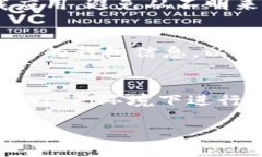 由于涉及到加密货币钱包