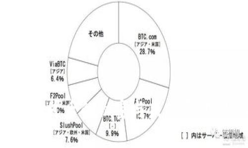 区块链游戏搬运：背后的秘密与未来展望，你准备好了吗？