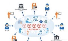 如何在TP钱包1.3.3中安全地