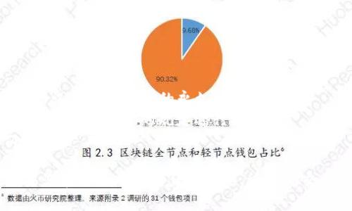 提币到TP钱包的过程涉及几个步骤。确保您已经在TP钱包上创建了账户并了解如何使用数字货币交易所。以下是一步步的指南，教您如何将BIG币提到TP钱包：

### 步骤一：打开您的TP钱包
确保您已经成功下载并安装TP钱包，并注册了账户。打开APP并登录。

### 步骤二：获取您的TP钱包地址
1. 在TP钱包中，点击“资产”选项。
2. 找到BIG币，或在“添加币种”中搜索BIG币，确保您可以接收该货币。
3. 点击BIG币，您会看到一个“接收”的选项。
4. 复制显示的地址，这是您将要提币的地址。

### 步骤三：登录您的交易所账户
打开您进行BIG币交易的数字货币交易所的官方网站，使用您的帐号和密码登录。

### 步骤四：提币操作
1. 找到“提币”或“提款”选项。
2. 在提币界面，选择BIG币作为提币的种类。
3. 粘贴刚刚复制的TP钱包地址到“提币地址”字段。
4. 输入要提取的金额。
5. 确保您运营中的手续费用，然后确认交易细节。

### 步骤五：确认提币
许多交易所会要求您通过电子邮件或手机短信进行二次确认。确保您完成所有确认步骤。

### 步骤六：等待交易确认
提币申请提交后，您需要耐心等待。区块链网络会处理您的交易，并将BIG币发送到您的TP钱包地址。

### 步骤七：检查TP钱包余额
最后，您可以返回到TP钱包中检查您的BIG币余额，确保交易成功。

### 注意事项
- 确保您输入的TP钱包地址是正确的，一个字母或者数字的错误会导致资金的永久损失。
- 不同交易所的提币手续费用和处理时间可能有所不同，请根据具体平台的规定进行检查。
- 在进行任何大的提币前，建议先进行少量测试，确保一切顺利。

希望这个步骤说明能够帮助您顺利将BIG币提到TP钱包。如果您在过程中遇到任何问题，请查阅交易所的帮助中心或联系客户服务。