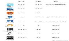 要在TP钱包中购买TRX（波场