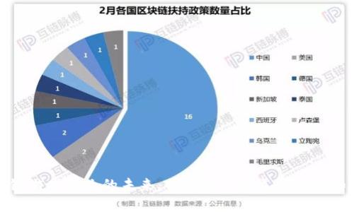 区块链游戏行业的未来：你可能不知道的潜力和机会