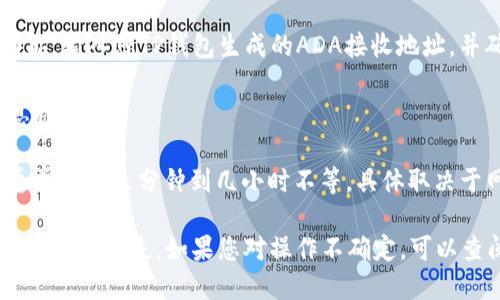 ADA币，即Cardano（卡尔达诺）网络的原生加密货币，可以通过多种钱包进行存储和管理。其中，TP钱包（TokenPocket）是一款支持多种区块链资产的钱包应用，用户可以在该钱包中管理ADA币。

在将ADA币从其他交易所或钱包转账到TP钱包时，您需要确保以下几点：

1. **确保TP钱包版本最新**：确保您使用的是最新版本的TP钱包，以获得最好和最安全的使用体验。

2. **生成ADA接收地址**：在TP钱包中，创建一个新的Cardano地址（或使用已有地址）来接收ADA币。

3. **从交易所或其他钱包转账**：在交易所或其他钱包中选择提币/转账功能，输入您TP钱包生成的ADA接收地址，并确保金额正确。

4. **确认网络安全性**：在进行转账时，请注意网络环境的安全，以防止信息被盗取。

5. **等待交易确认**：转账后，您需要等待区块链网络确认交易。这个过程通常需要几分钟到几小时不等，具体取决于网络拥堵情况。

需要注意的是，在进行转账操作时，请务必仔细检查地址和其他信息，以防发生资产损失。如果您对操作不确定，可以查阅TP钱包的官方指导或寻求支持。