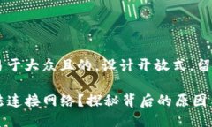 思考一个易于大众且的，