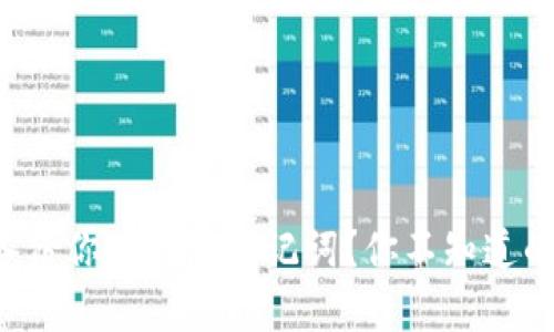 如何安全备份你的钱包助记词？你不知道的隐秘真相！