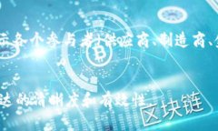 以下是一个区块链供应链