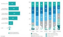 ### 揭秘华为用户如何轻松