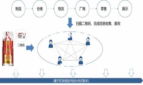 在这里,我可以帮助您、提供关键词以及大纲框架,您可以再根据这些内容扩展出所需的详细文章。
TP钱包:一个虚拟货币的迷雾,您真的了解其安全性吗?