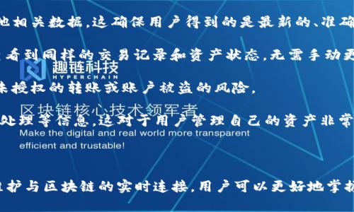 TP钱包同步是指在使用TP钱包进行加密货币管理时，将钱包中的数据与区块链网络进行实时更新和对接的过程。TP钱包可以是一个数字货币钱包，用户可以在其中存储、发送和接收各种加密资产。

### TP钱包同步的具体含义

1. **数据更新**：同步过程中，TP钱包会获取最新的交易信息、余额变动以及区块链上其他相关数据。这确保用户得到的是最新的、准确的财务状态。

2. **跨设备同步**：如果用户在多个设备上使用TP钱包，同步可以让用户在不同设备上查看到同样的交易记录和资产状态，无需手动更新。

3. **安全性**：通过有效的同步机制，TP钱包能够及时检测到可能存在的安全隐患，例如未授权的转账或账户被盗的风险。

4. **交易确认**：通过同步，用户可以实时获取交易的状态，比如是否已被确认、是否正在处理等信息，这对于用户管理自己的资产非常重要。

### 结语

综上所述，TP钱包同步是确保用户能够顺畅、安全地使用加密货币的一项重要功能。通过维护与区块链的实时连接，用户可以更好地掌握自己的资产情况，减少潜在的风险和误差。如果有更多关于TP钱包的问题，欢迎随时询问！