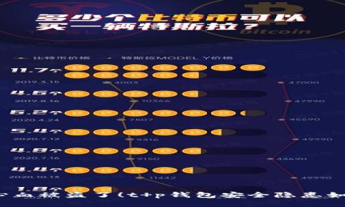 你的小心血被盗了！t p钱包安全隐患如何防范？