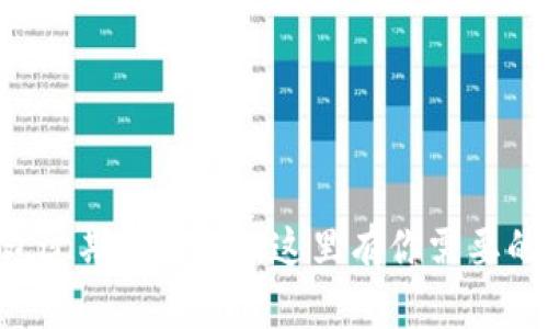 苹果TP钱包过期了？别慌，这里有你需要的解决方案！
