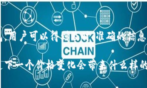 在使用TP钱包（或任何加密货币钱包）时，观察和理解币的价格显示是非常重要的。TP钱包通常会通过实时市场数据来显示当前所持币种的价格。以下是一些常见的方式来展示币的价格，以及用户可以如何解读这些信息。

1. 实时价格更新
TP钱包的界面会显示每种币种的当前市场价格，通常是实时更新的。这意味着价格会随着市场波动而变化，用户可以随时看到自己持有的币种在市场上的价值。

2. 价格转换功能
许多钱包都有币种转换功能。用户可以选择不同的法定货币（如美元、人民币等）查看所持币种的兑换价值。例如，如果用户持有以太坊（ETH），他们可以将其价值转换成美元，这样就更加直观。

3. 历史价格图表
TP钱包通常会提供历史价格图表，用户可以查看特定时间段内币种价格的变化。这些图表可以帮助用户分析市场走势，从而做出更明智的投资决策。

4. 自定义通知设置
许多钱包允许用户设置价格提醒。例如，当某种币的价格达到特定水平时，用户会收到通知。这可以帮助投资者抓住最佳交易时机。

5. 社区和新闻更新
钱包还可能链接到社区讨论和新闻，这些信息可以影响币的价格。了解市场动态和行业新闻，可以帮助用户更好地判断币价的波动。

6. 总结
TP钱包通过多种方式展示币的价格，为用户提供必要的信息，以便明智地管理和投资自己的加密货币资产。 

在加密货币投资的世界里，了解和掌握币价的走势就像行驶在未知的道路上。每一个价格的波动都可能预示着未来的机会和挑战。使用TP钱包，用户可以得到及时、准确的信息，为自己的投资决策提供强有力的支持。无论是实时价格更新、历史价格图表，还是价格提醒功能，都是在帮助用户更好地把握投资的主动权。 

无论你是新手还是经验丰富的投资者，了解如何通过TP钱包查看币的价格都是获取成功投资的重要一步。生活就像一盒巧克力，你永远不知道下一个价格变化会带来什么样的惊喜。