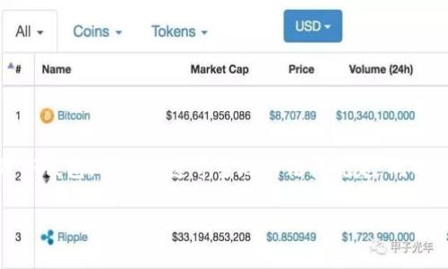 要在苹果手机上下载TP钱包，你可以按照以下步骤进行操作：

1. **打开App Store**：
   在你的苹果手机上，找到并点击“App Store”图标。

2. **搜索TP钱包**：
   在App Store的底部，有一个搜索框，点击它并输入“TP钱包”或“TP Wallet”。然后点击搜索图标。

3. **找到并下载**：
   在搜索结果中找到“TP钱包”应用，点击它以查看详细信息。在应用页面上，点击“获取”按钮（或云朵图标带箭头，如果你之前下载过该应用），然后根据提示进行确认（可能需要输入Apple ID密码或使用Face ID/Touch ID）。

4. **安装应用**：
   下载完成后，TP钱包将自动安装到你的手机上，你可以在主屏幕上找到它。

5. **打开TP钱包**：
   点击应用图标，按照提示进行注册或登录。

请注意，由于各国可能对加密货币和相关应用有不同的法律法规，如果在你的地区无法找到TP钱包，请确保遵守当地的法律规定。同时，务必在下载应用时仔细检查开发者信息，以防下载到不安全的应用。

如果你在下载过程中遇到任何问题，可以尝试更新你的iOS版本或检查网络连接。