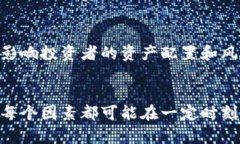 TP钱包币价波动受多种因素