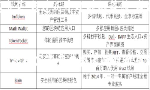 在数字货币交易的大潮中，TP钱包作为一种便捷的数字资产管理工具，为用户提供了安全、快速的交易体验。目前，越来越多的人选择使用TP钱包进行虚拟货币的交易和流转。对于那些手握TP钱包的用户来说，如何将钱包中的数字资产成功卖出去，成为了大家关心的主题。在这里，我们将为您提供一个详细的指南，帮助您了解如何安全有效地出售TP钱包中的虚拟资产，并分享一些实用的技巧和注意事项。

1. 理解TP钱包与数字资产的基础
首先，我们需要理解TP钱包及其所支持的数字资产。TP钱包是一款多链数字钱包，支持多种虚拟货币，用户可以通过它安全地存储和管理自己的数字资产。那么，为什么要出售TP钱包中的资产呢？可能是因为用户需要现金以应对生活中的突发情况，或者是希望在市场趋势变化时锁定利润。不论原因是什么，了解关于TP钱包和数字资产的基本知识是出售交易的第一步。

2. 准备工作
在您开始出售之前，有一些准备工作是必不可少的。首先，确保自己的TP钱包安全无忧，包括更新到最新版本和设置强密码。接着，您需要了解当前市场价格和您所持资产的变动趋势，价格信息可以通过加密货币交易所和相关网站获得。此外，确保您的交易账户已经充值，准备好进行买卖交易。

3. 选择合适的交易平台
选择一个受信任的交易平台至关重要。常见的交易平台包括币安、火币、OKEx等，各有其特点。在选择时，要注意平台的用户评价、交易手续费、是否支持法币交易等。注册完成后，根据平台的指引将TP钱包里的资产转入交易平台，为后续的出售做好准备。

4. 开始出售
在交易平台上找到您的数字资产，选择出售选项。根据当前市场价格设置卖出单，您可以选择限价单或市价单。限价单可以让您在特定价格卖出，而市价单则可以让您以当下最佳价格快速出售。在设置好后，确认所有信息无误，再进行交易。

5. 提现步骤
出售成功后，您会看到相应的资产已被转换为法币。接下来，您可以进行提现。提现的步骤通常包括选择提现方式（如支付宝、银行转账等），输入提取金额及相关信息。关注提现时间和手续费，确保资金顺利到账。

6. 注意安全及风险控制
数字货币市场瞬息万变，出售资产前一定要做好风险控制与心理准备。在交易过程中，时刻保持警惕，一旦发现异常，及时调整自己的交易策略。此外，能够接受的亏损范围一定要明确，不要盲目跟风，保持理性投资才能长久。

7. 案例分析
在这里，我们分享一个成功案例：小张是一名TP钱包用户，他手中有一些以太坊。在了解市场行情后，他发现以太坊的价格已经上涨到一个相对高位。于是，他在交易平台选择了限价单，将其出售。经过几个小时的等待，成功成交，且在提现时选择了手续费较低的方式，让资金迅速回流到他的账户。小张通过这样的操作，不仅成功实现了资产的变现，还获得了一笔可观的收益。

8. 总结
出售TP钱包中的数字资产并不是一件复杂的事情，只需要做好前期准备，选择合适的平台，合理设置出售条件，并保持安全意识。希望通过以上的分享，能够帮助到每一位TP钱包用户，让你们的数字资产在合适的时机得到最优的回报。记住，投资有风险，操作需谨慎，祝大家在数字货币的世界里一路顺风。