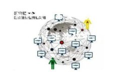 关于TP钱包（Trust Wallet）是