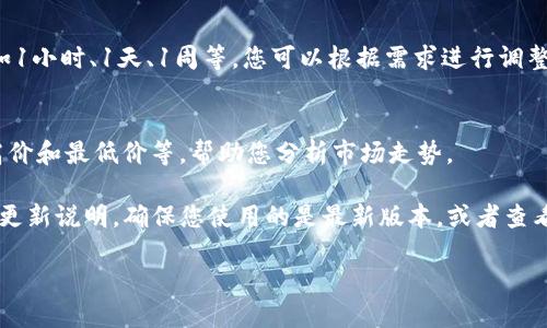 要查看TP钱包（TokenPocket）的K线（K线图）数据，您可以按照以下步骤进行操作：

1. **打开TP钱包应用**：
   首先，确保您已在手机上安装并打开TP钱包应用。

2. **选择交易对**：
   在首页或资产界面中，找到您想要查看K线图的币种，点击进入该币种的详细信息界面。

3. **查找行情或市场部分**：
   通常在币种的详细页面，会有一个“行情”或“市场”选项，点击进入。

4. **选择K线图**：
   在行情页面，您通常会看到价格走势、深度图等选项。在这里选择K线图（Candlestick Chart），可以查看该币种的历史价格走势。

5. **调整时间范围**：
   K线图上可能会提供不同的时间周期供您查看，例如1小时、1天、1周等，您可以根据需求进行调整。

6. **分析图表**：
   查看K线图中的各类数据，比如开盘价、收盘价、最高价和最低价等，帮助您分析市场走势。

如果您在TP钱包中找不到K线图，可能需要查看应用的更新说明，确保您使用的是最新版本，或者查看应用帮助文档，确认您所使用的版本是否支持此功能。

如果还有其他问题，欢迎继续询问！