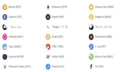 截至2023年10月，区块链游