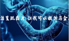 以下是关于金融区块链主