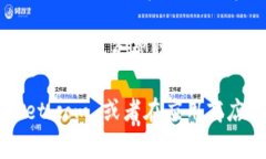 若您在寻找TP钱包的人工客