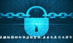 区块链驱动的供应链金融