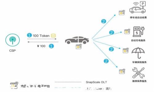 
为什么TP钱包转账一直待确认？揭秘背后的真相与解决方案