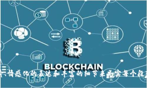 下面是关于“煤炭区块链金融业务流程图”的结构设计。虽然我不能直接生成图形，但可以帮助您编写一个适合的文本结构，以便于您将其转化为图示。

### 煤炭区块链金融业务流程图大纲

1. 引言
本文旨在对煤炭行业的区块链金融业务流程进行深入分析，通过流程图形象化展示各个环节，揭示区块链在煤炭行业中的创新作用。

2. 煤炭行业现状分析
分析当前煤炭行业面临的主要问题，包括融资困难、信息不对称和交易安全性差等，阐述为何区块链技术能够成为解决这些问题的有效工具。

3. 区块链技术简介
简要介绍区块链的基本原理、特征及其在金融领域的应用，特别是在煤炭行业中的优势，如去中心化、透明性和不易篡改的特性。

4. 煤炭区块链金融业务流程
详细描述煤炭区块链金融业务的具体流程，包括以下几个关键环节：

h44.1 原材料采购/h4
描述企业如何通过区块链平台进行煤炭的采购，确保交易记录的透明和可信。

h44.2 供应链管理/h4
讲述如何利用区块链追踪煤炭的运输和存储过程，以降低损失和提升效率。

h44.3 资金流转/h4
解释使用区块链技术进行资金结算的方式，确保交易双方的资金安全和实时到账。

h44.4 风险管理/h4
探讨利用区块链技术进行风险控制的方式，通过智能合约等手段来降低违约风险。

5. 实际案例分析
提供几个具体的煤炭企业如何成功应用区块链技术的案例，分析其带来的改进与挑战。

6. 未来展望
展望区块链技术在煤炭行业未来发展的潜力，可能的创新点及行业趋势。

7. 结论
总结煤炭区块链金融业务的核心优势，强调该技术对行业变革的重要性。

通过此结构，您可以进一步深入每一部分，将内容扩展至2800字以上，利用形象化的比喻、情感化的表达和丰富的细节来充实每个段落。在撰写时，务必考虑用的语言使广大读者能够理解，同时确保信息的准确性和专业性。